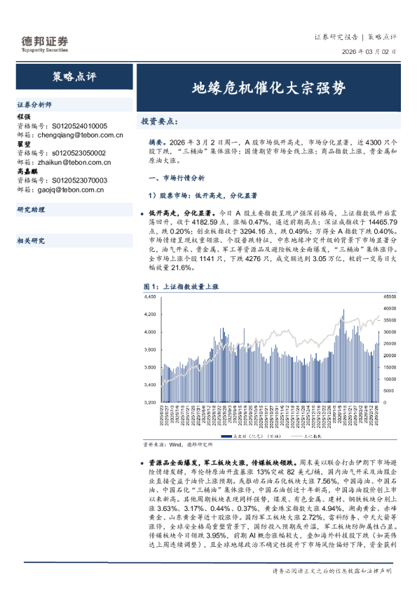 地缘危机催化大宗强势