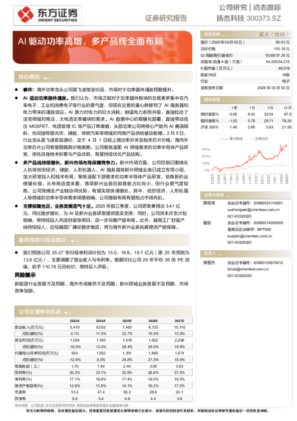 AI驱动功率高增，多产品线全面布局