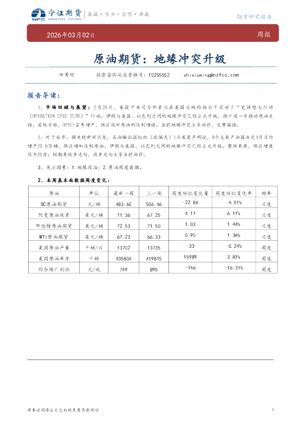 原油期货：地缘冲突升级