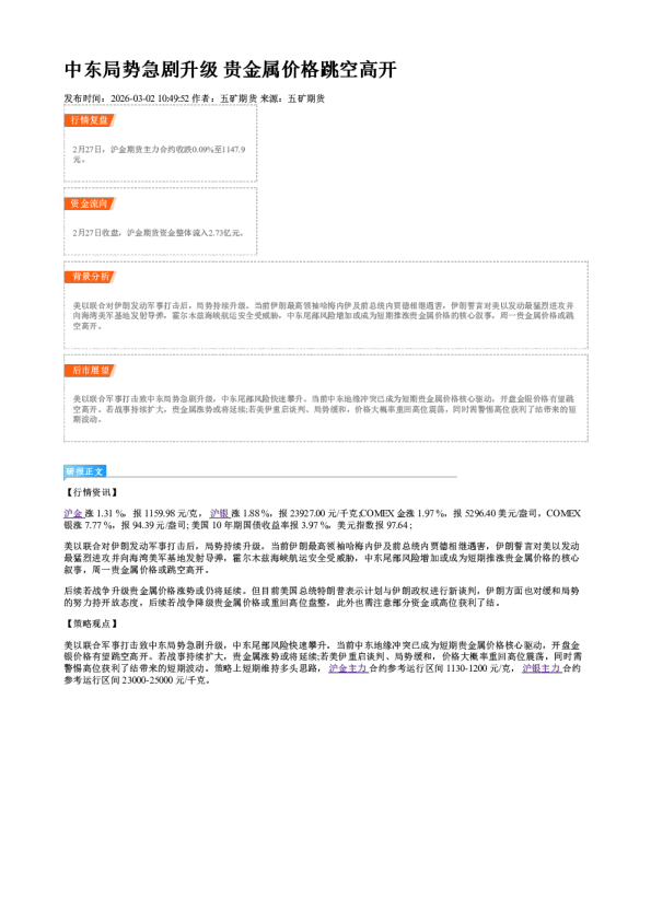 中东局势急剧升级 贵金属价格跳空高开