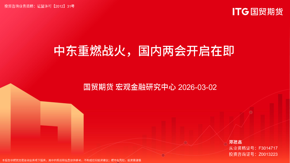 中东重燃战火,国内两会开启在即