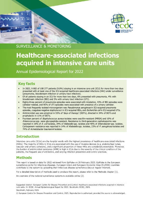 2022年重症监护室(ICU)获得性医疗相关感染年度流行病学报告
