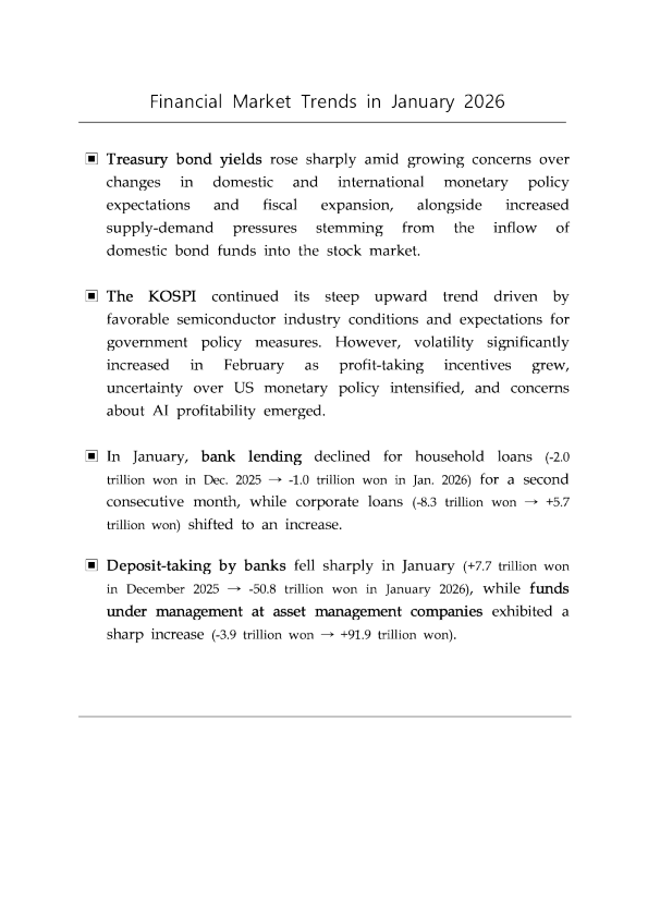 2026年1月金融市场趋势