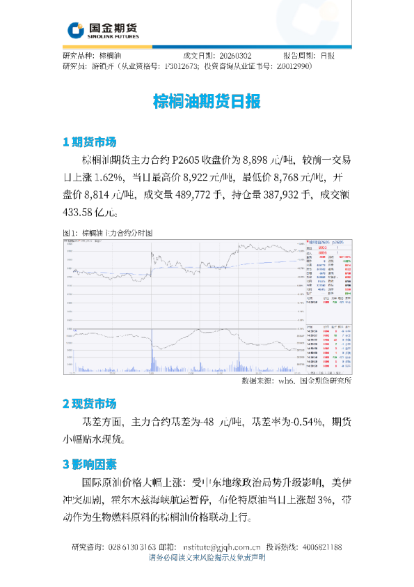棕榈油期货日报