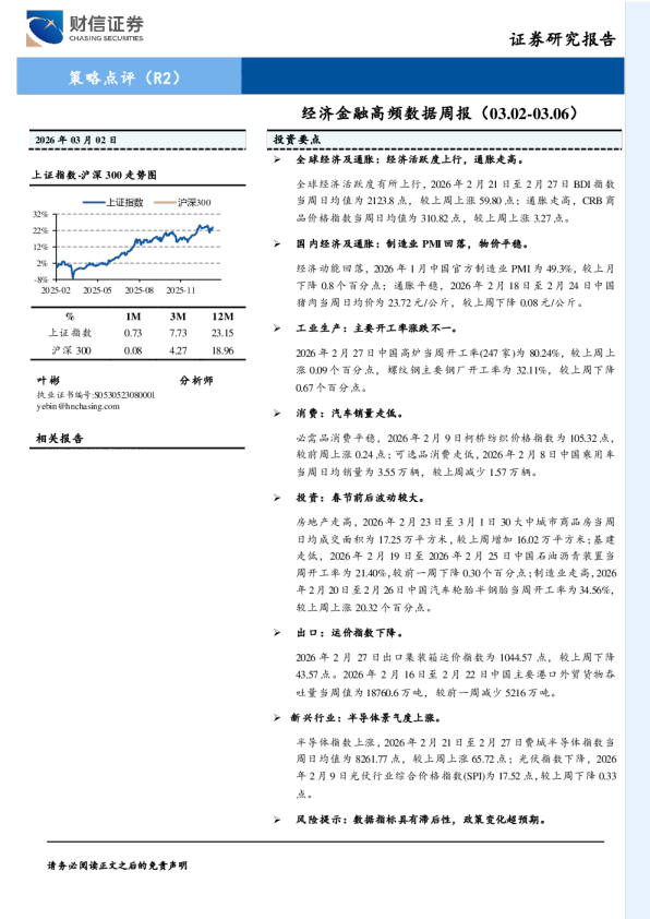 经济金融高频数据周报