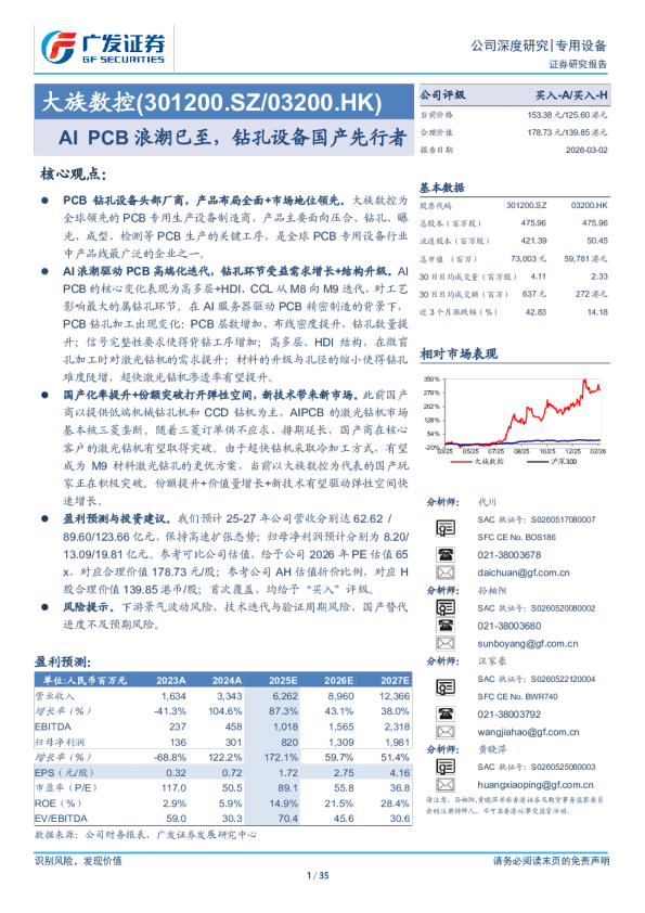 AI+PCB浪潮已至，钻孔设备国产先行者