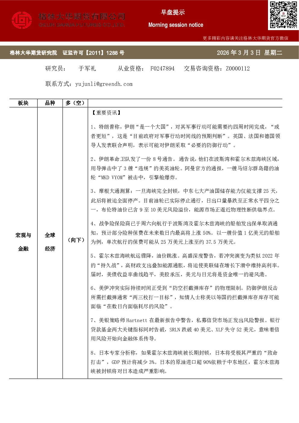 格林大华期货早盘提示