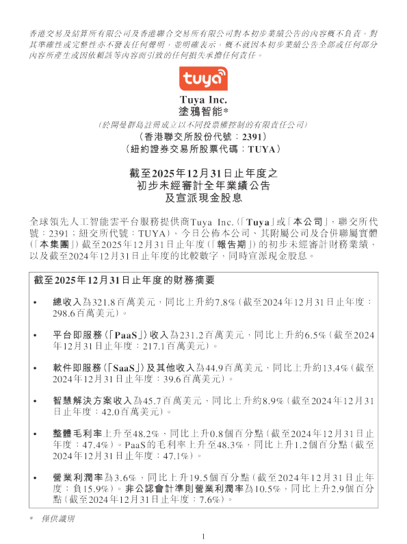 涂鸦智能-W:截至2025年12月31日止年度之初步未经审计全年业绩公告及宣派现金股息