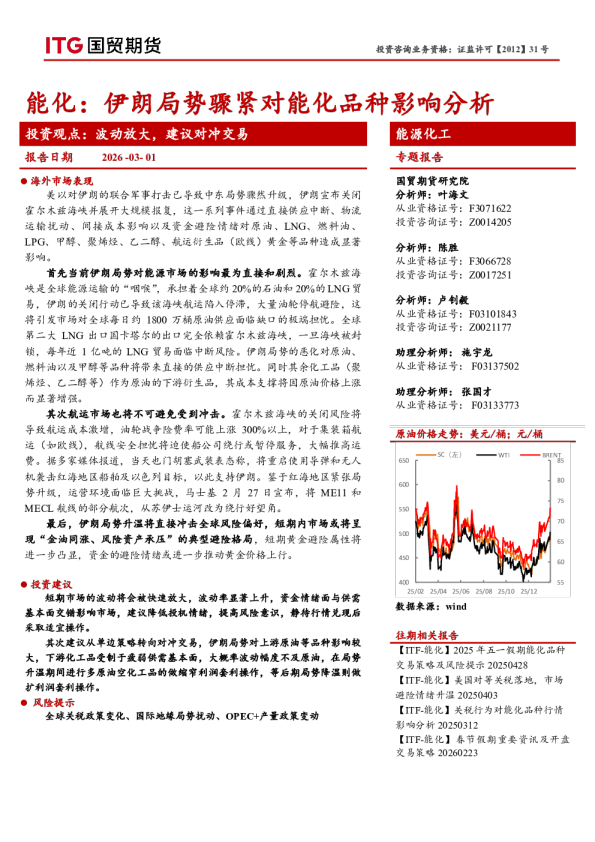 能化：伊朗局势骤紧，对能化品种影响分析