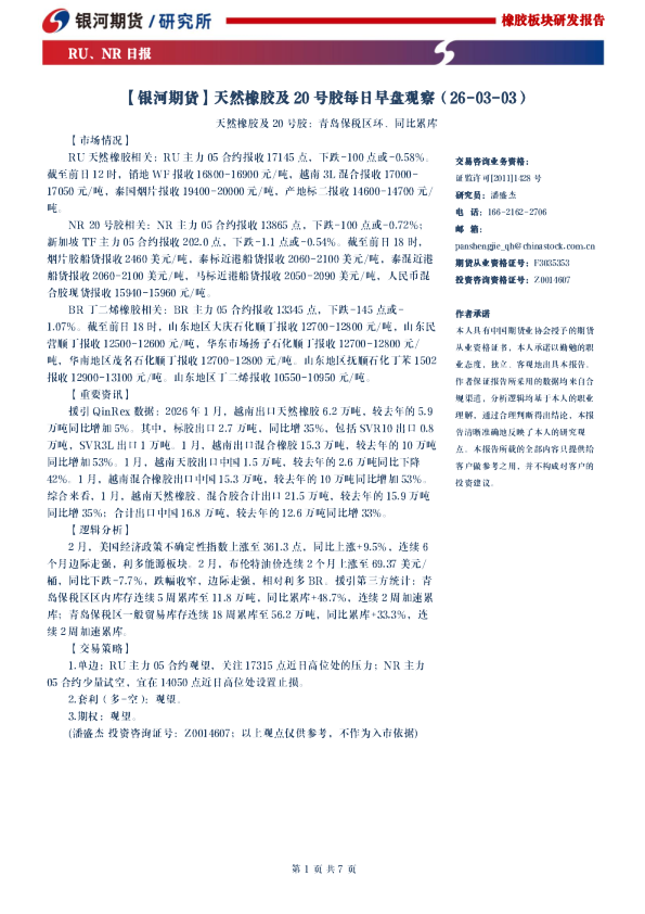 天然橡胶及20号胶:青岛保税区环、同比累库