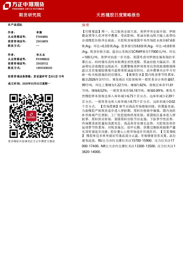 方正中期天然橡胶日度策略报告20260303