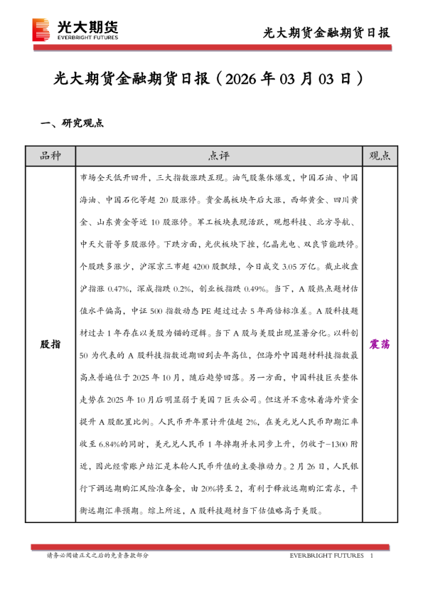 光大期货金融期货日报(2026年03月03日)