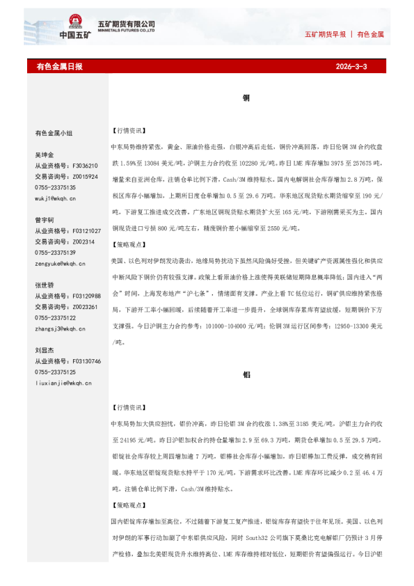 五矿期货有色金属日报