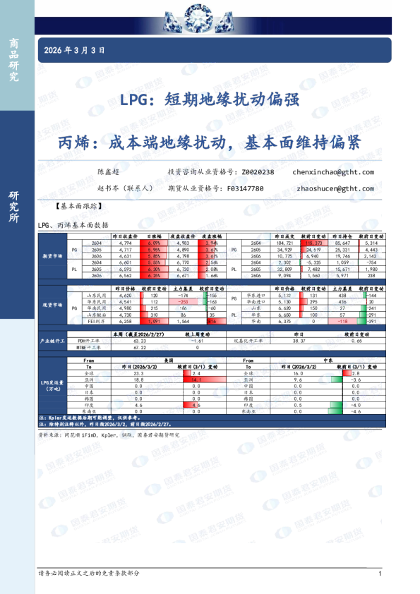 LPG：短期地缘扰动偏强，丙烯：成本端地缘扰动，基本面维持偏紧