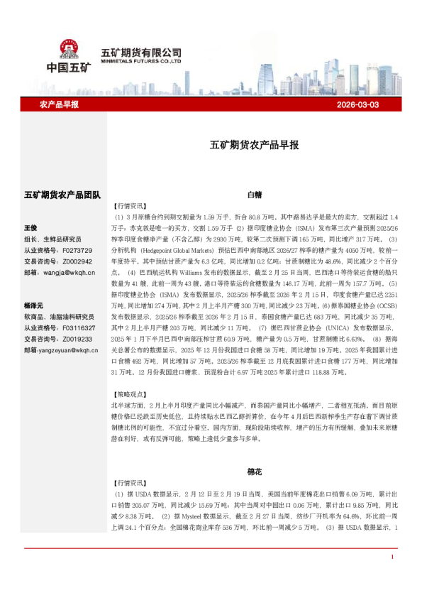 五矿期货农产品早报