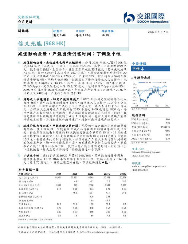 信义光能 (968 HK) 减值影响业绩,产能出清仍需时间;下调至中性