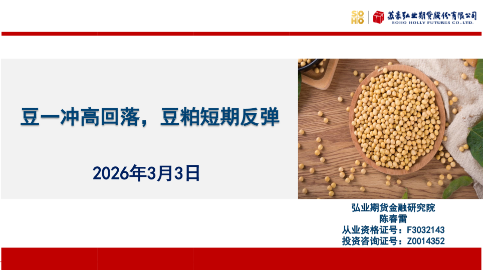 豆一冲高回落,豆粕短期反弹