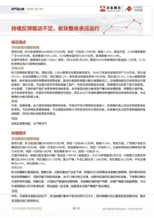 农产品日报：持续反弹驱动不足，板块整体承压运行