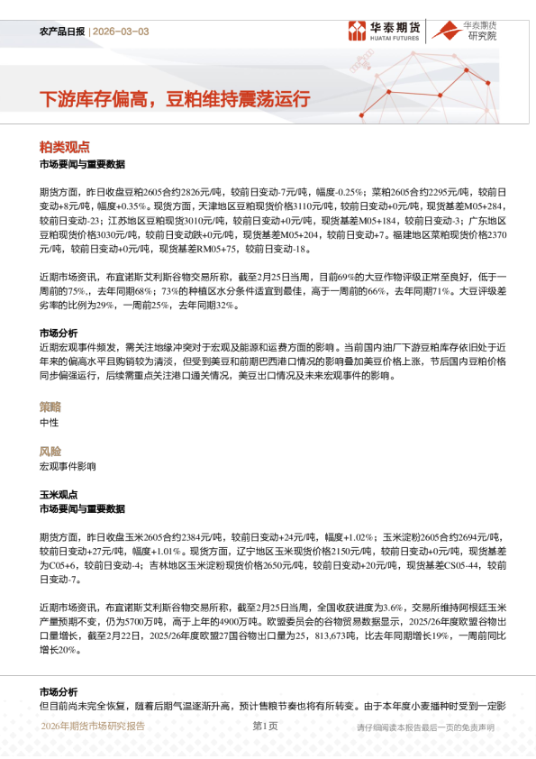 农产品日报:下游库存偏高,豆粕维持震荡运行