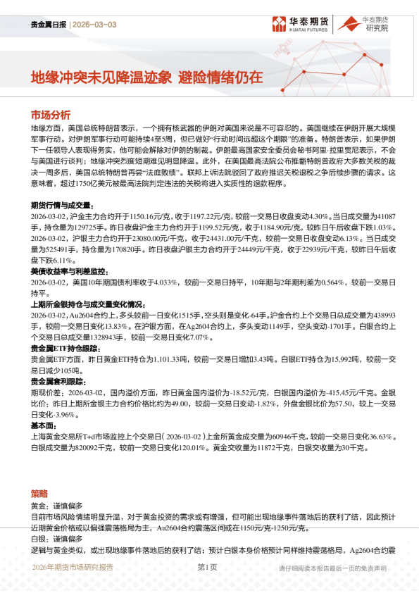 贵金属日报:地缘冲突未见降温迹象 避险情绪仍在