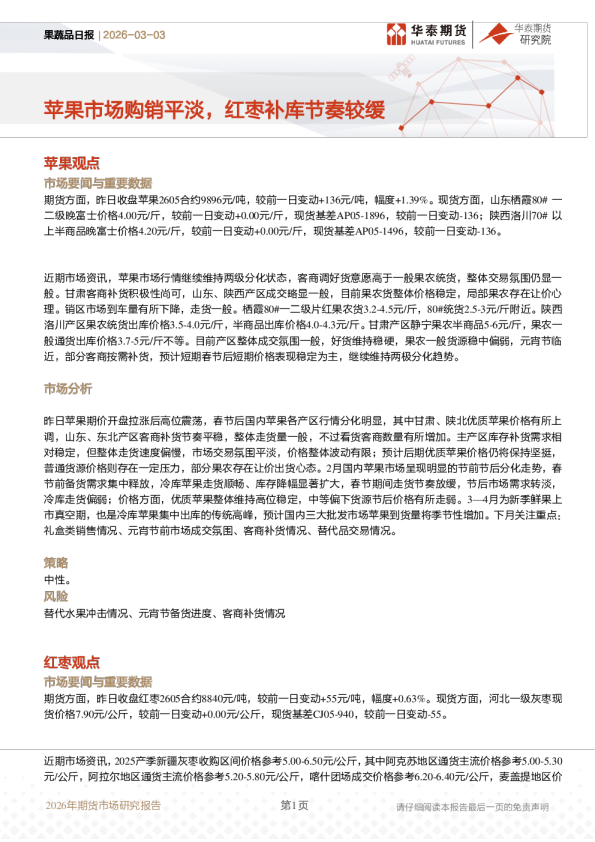 果蔬品日报：苹果市场购销平淡，红枣补库节奏较缓