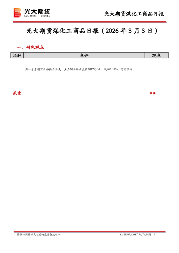 煤化工商品日报