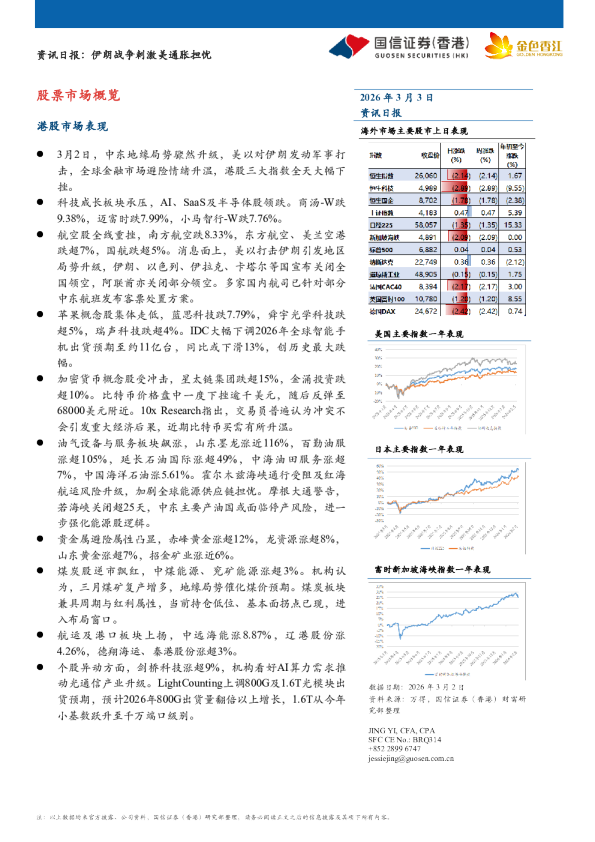 资讯日报：伊朗战争刺激美通胀担忧