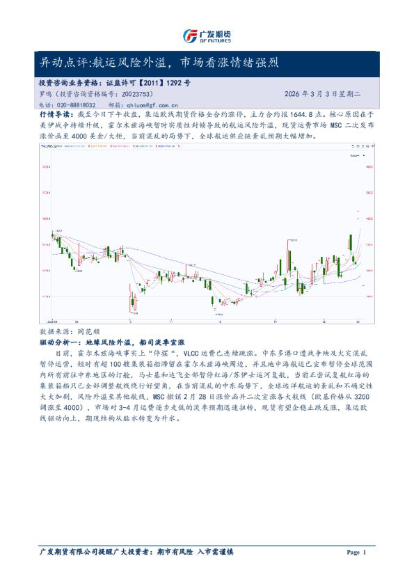 异动点评:航运风险外溢,市场看涨情绪强烈20260303