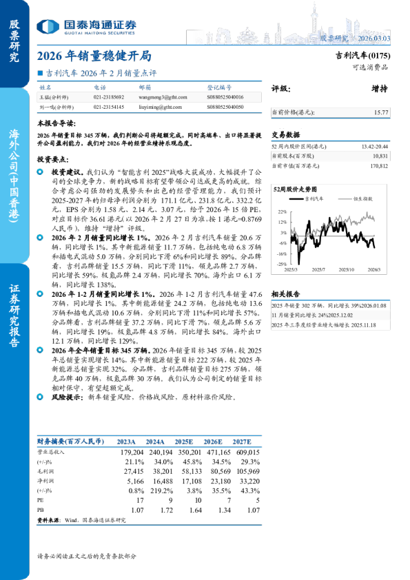 2026年销量稳健开局