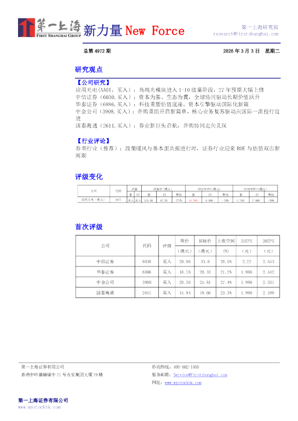 新力量NewForce总第4972期