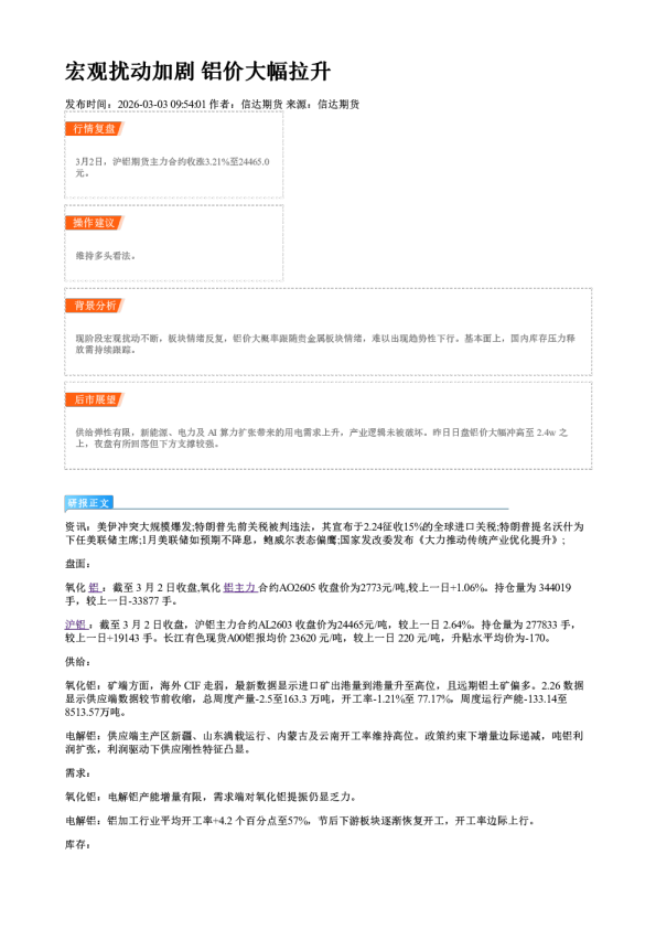 宏观扰动加剧 铝价大幅拉升