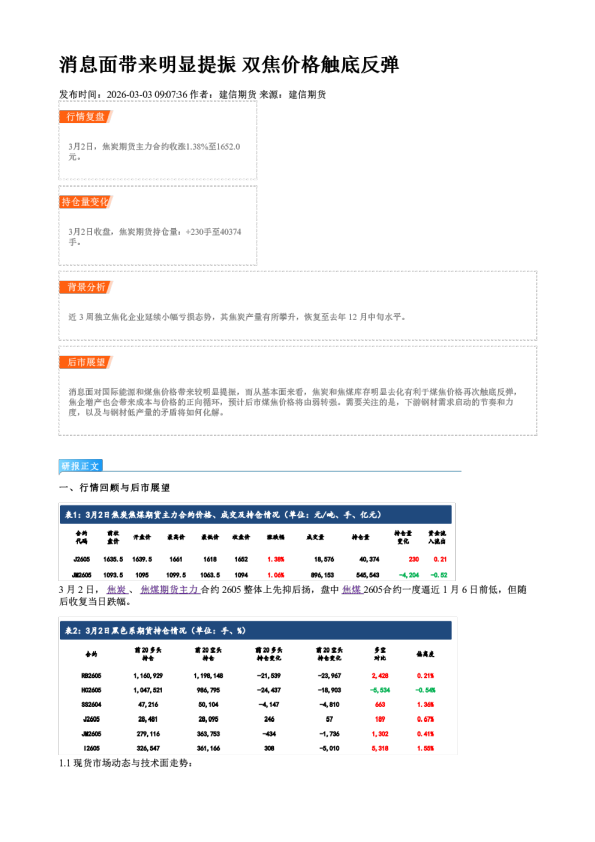 消息面带来明显提振 双焦价格触底反弹