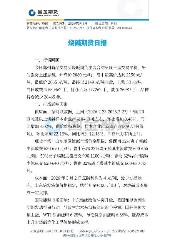 烧碱期货日报