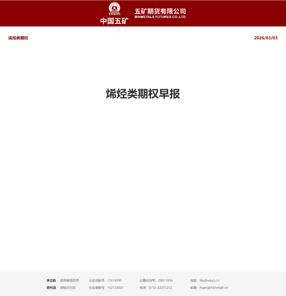 烯烃类期权早报