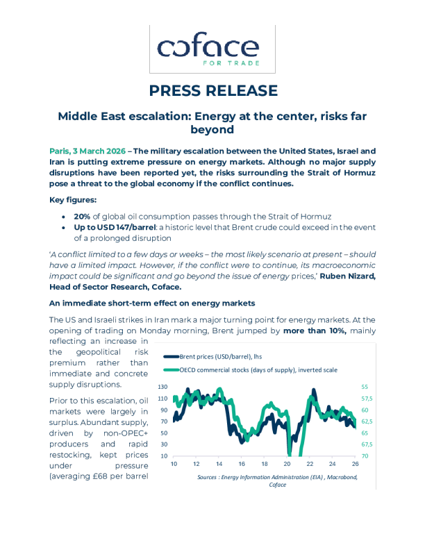 中东局势升级：能源处于中心，风险远远超出