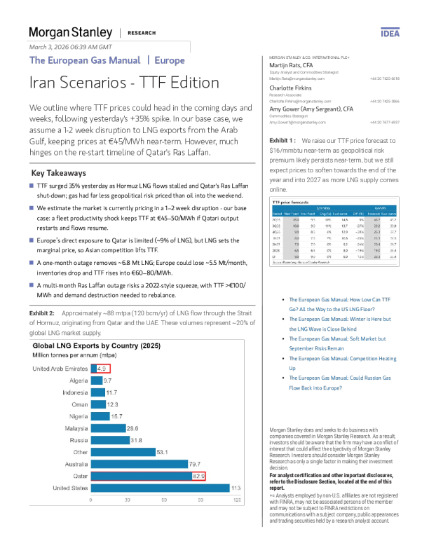 伊朗景象 - TTF版