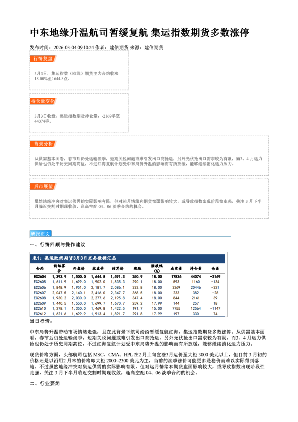 中东地缘升温航司暂缓复航 集运指数期货多数涨停