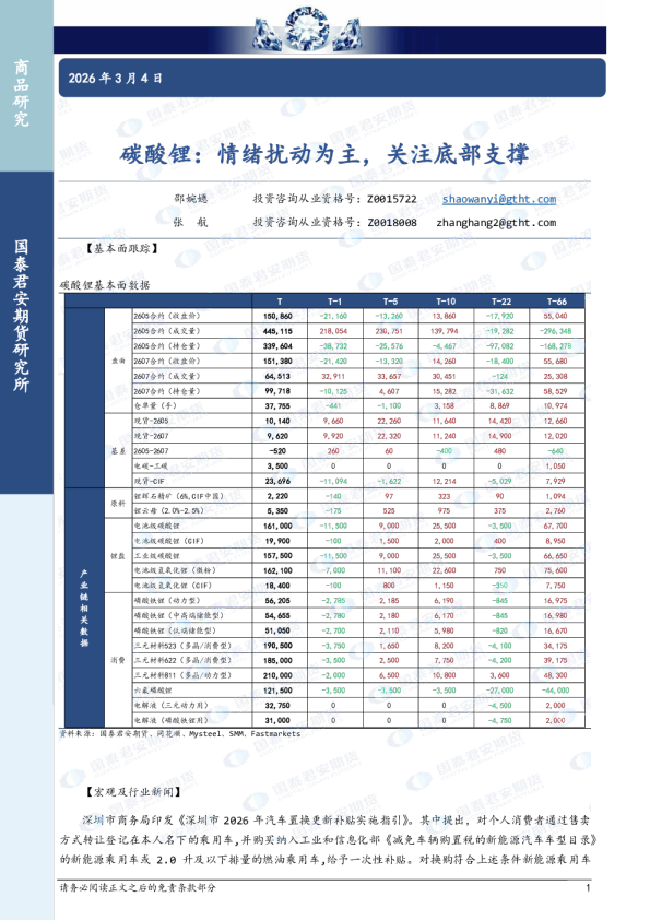 碳酸锂：情绪扰动为主，关注底部支撑