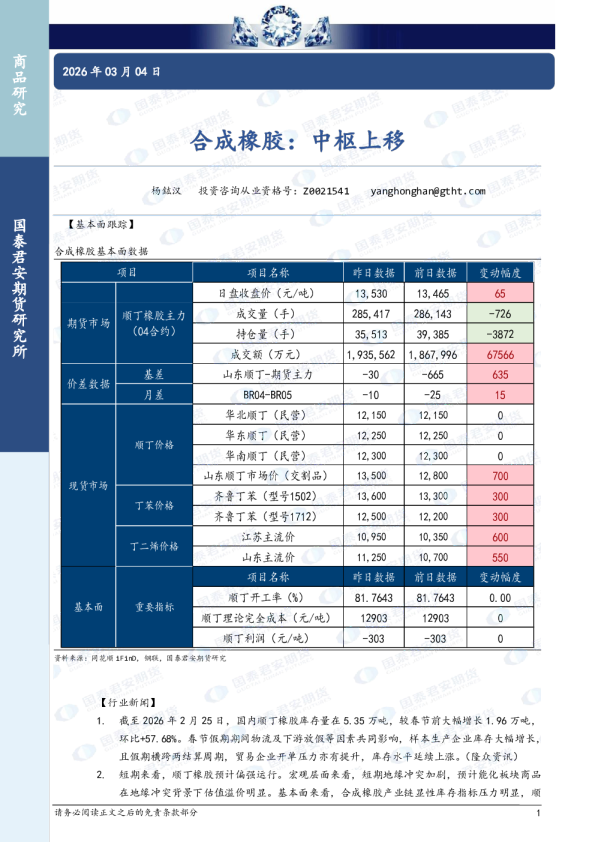 合成橡胶：中枢上移