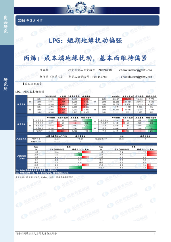 LPG:短期地缘扰动偏强 丙烯:成本端地缘扰动,基本面维持偏紧