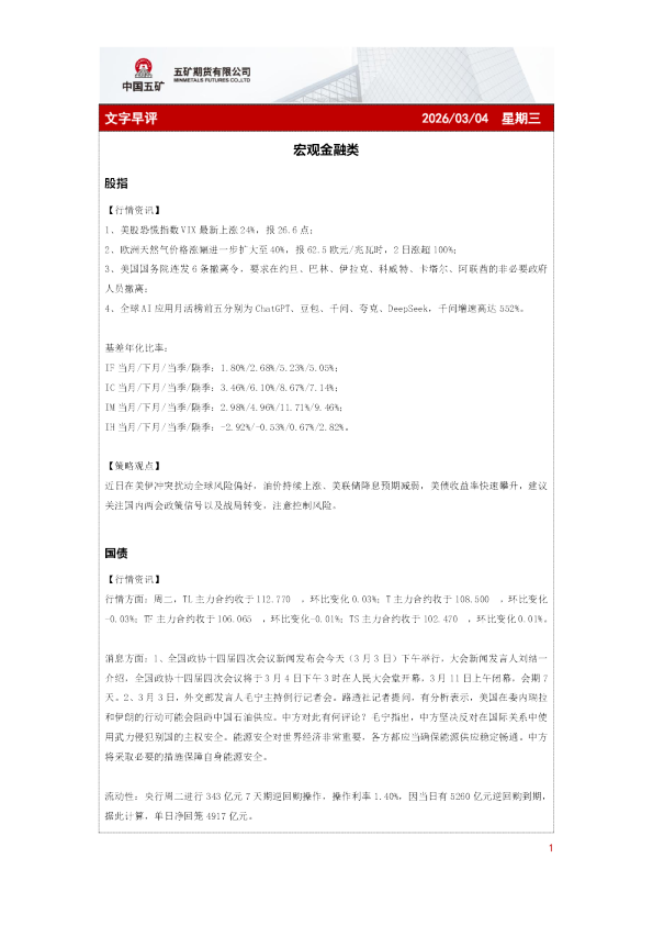 宏观金融类：文字早评2026-03-04