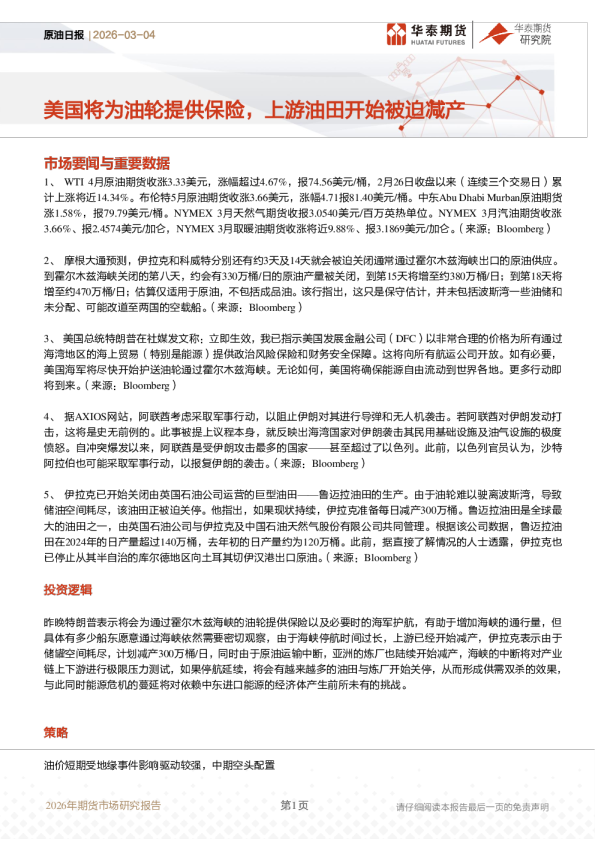 原油日报:美国将为油轮提供保险,上游油田开始被迫减产