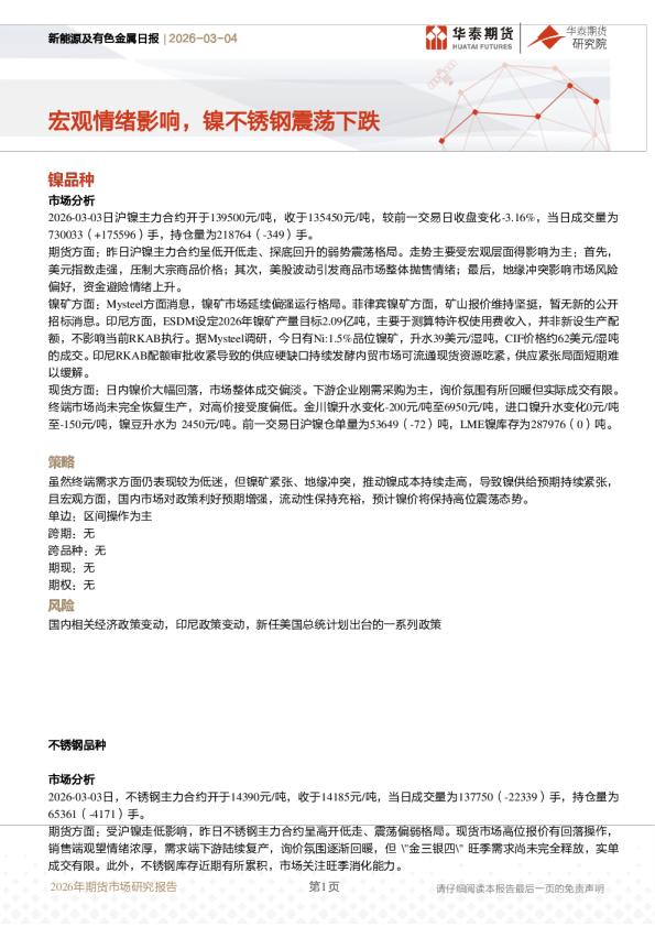 新能源及有色金属日报：宏观情绪影响，镍不锈钢震荡下跌