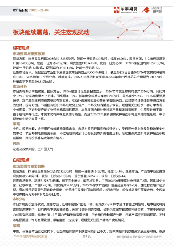 农产品日报：板块延续震荡，关注宏观扰动