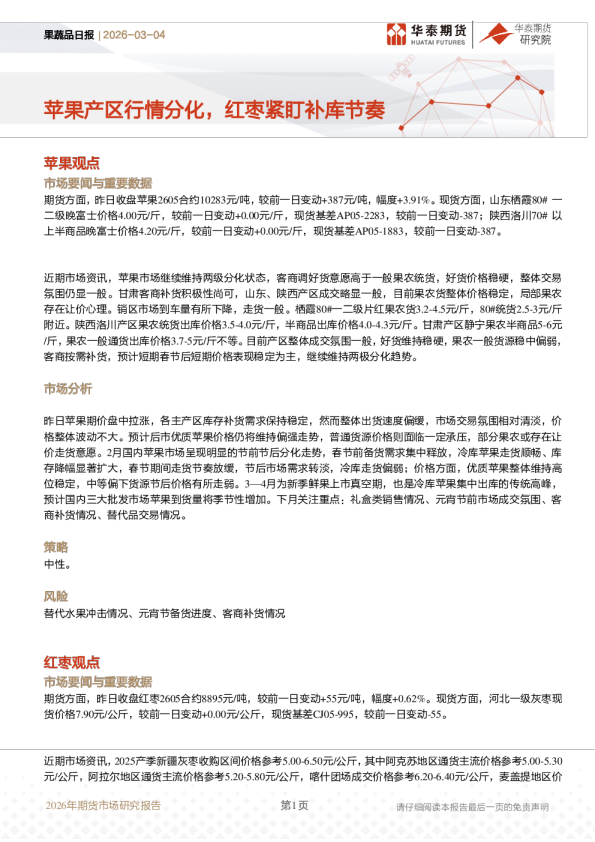 果蔬品日报:苹果产区行情分化,红枣紧盯补库节奏
