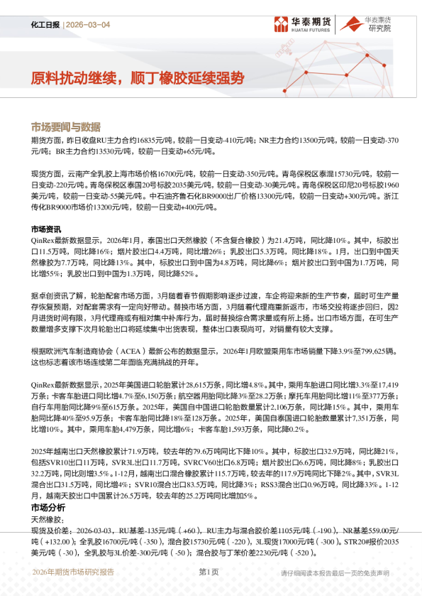 化工日报：原料扰动继续，顺丁橡胶延续强势