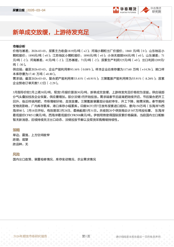 尿素日报：新单成交放缓，上游待发充足