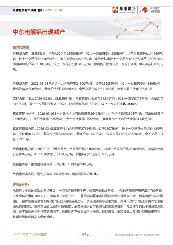 新能源及有色金属日报:中东电解铝出现减产