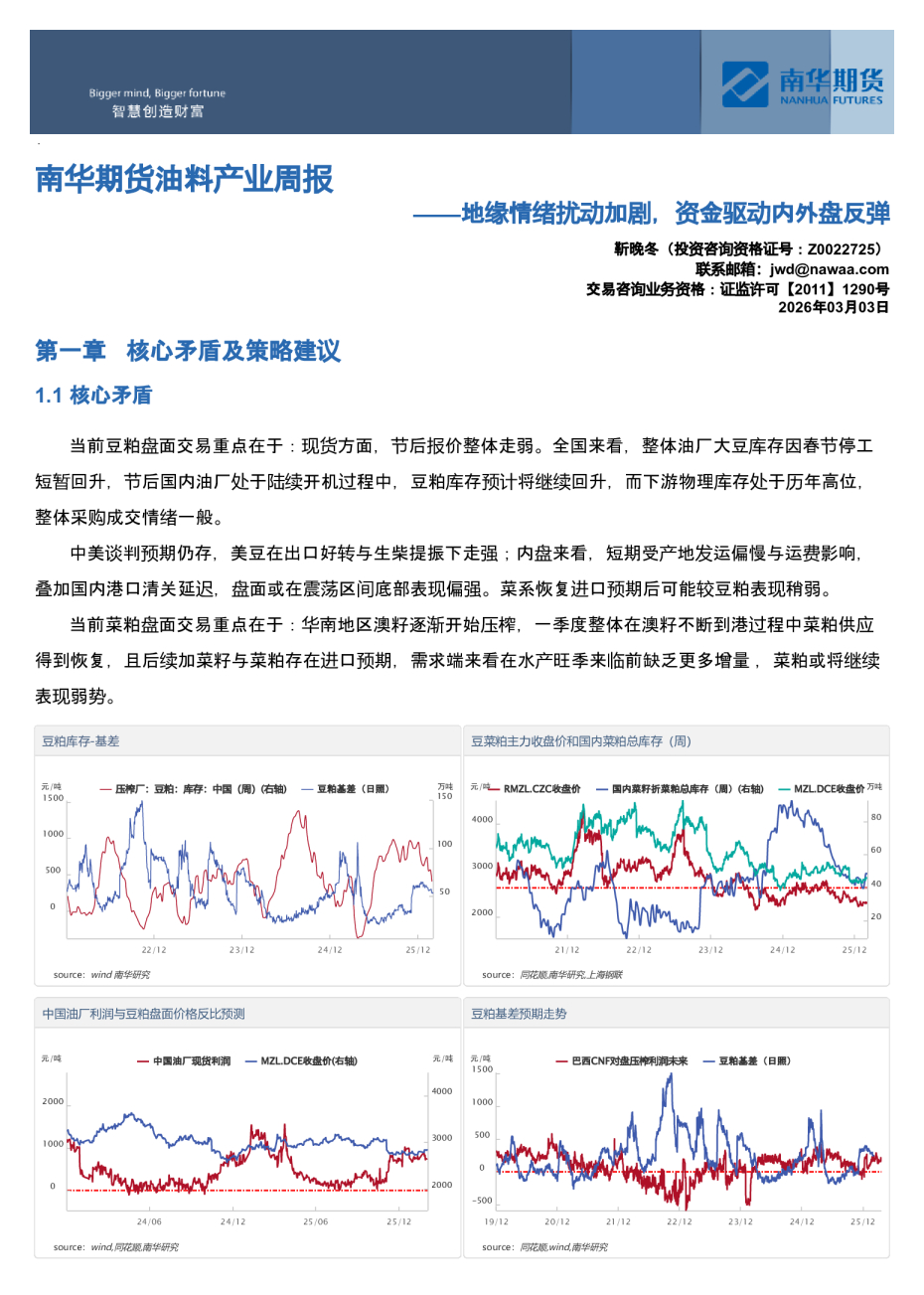 油料产业周报：地缘情绪扰动加剧，资金驱动内外盘反弹