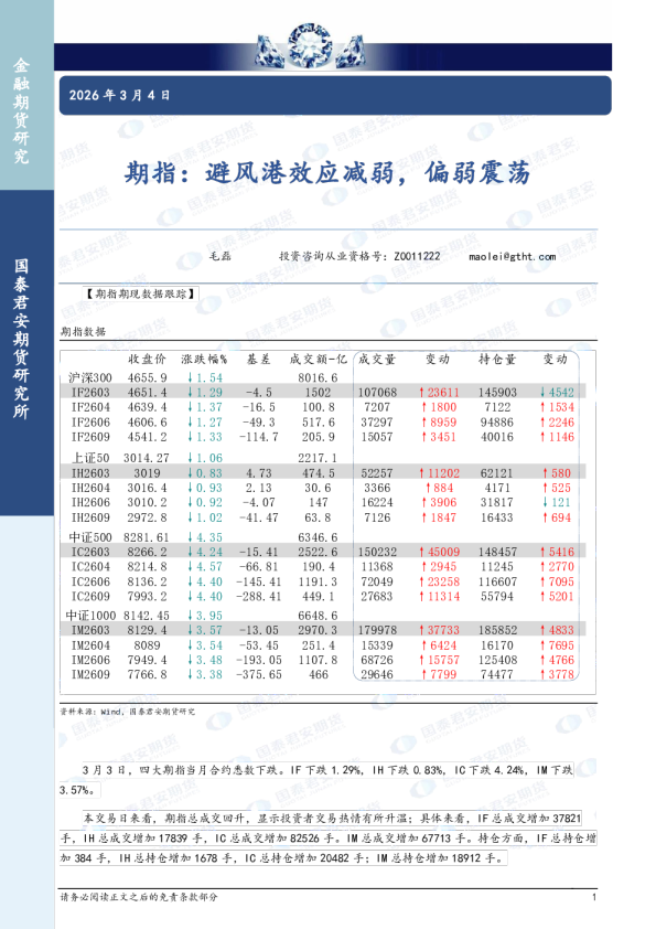期指:避风港效应减弱,偏弱震荡